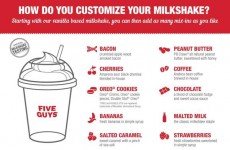 milkshakelandingpagenolocation-copy-600xx919-613-0-9