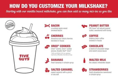 Milk-shake Five Guys servi dans un gobelet, garni de chantilly