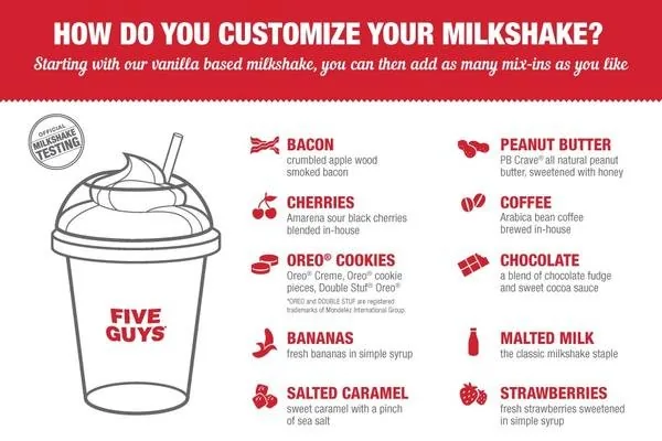 Milk-shake Five Guys servi dans un gobelet, garni de chantilly